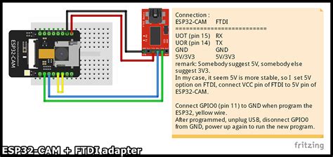 How To Program Esp Cam With Arduino Ide