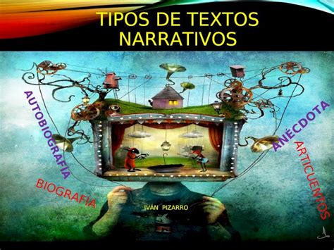 PPT TIPOS DE TEXTOS NARRATIVOS BIOGRAFÍA ARTICUENTOS AUTOBIOGRAFÍA