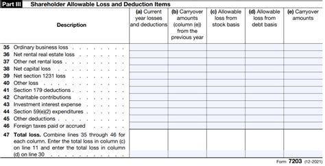 S Corporation Shareholders May Need To File Form 7203