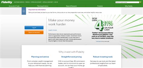Fidelity Gold Ira Review 2024 Is It Any Good
