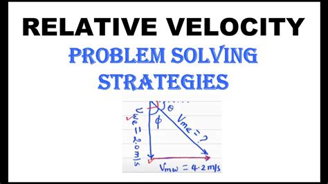 Relative Velocity Problems Physics Problems Numerical Problems In