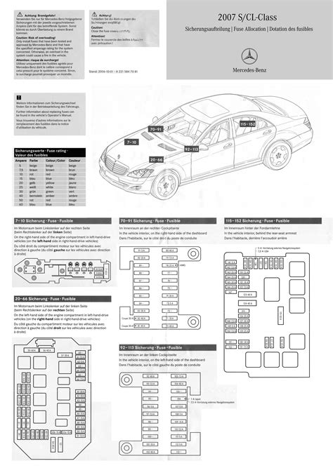 Mercedes Benz 2008 Ml350 Fuse Chart