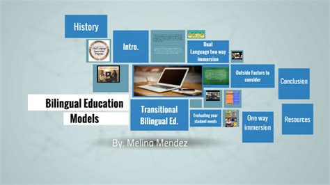 Bilingual Education Models By M Naranjo On Prezi