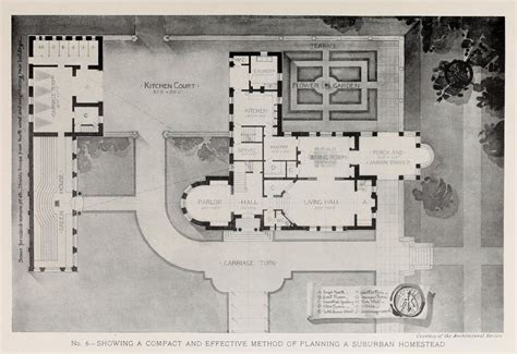 Archimaps