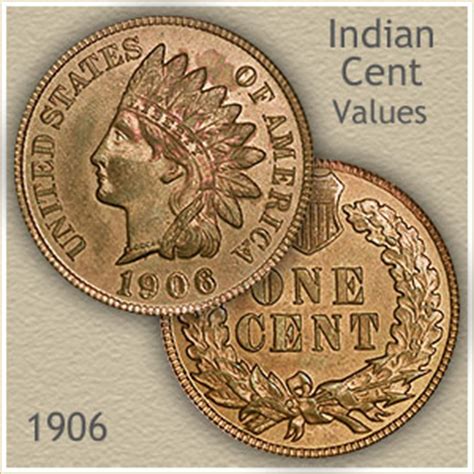 1906 Indian Head Penny Value | Discover Their Worth