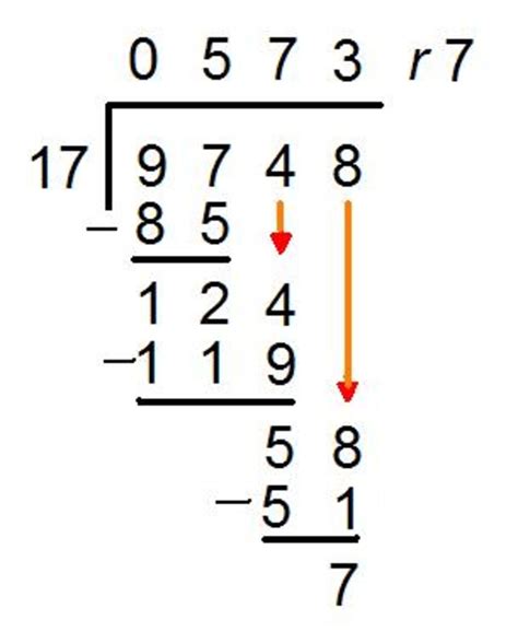 Long Division Method. How to carry out long division. Numeracy math ...