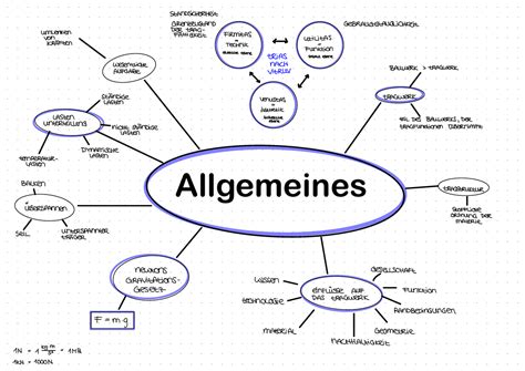 Twl Zusammenfassung WiSe 22 23 Allgemeines StAMDSicHeRtleit