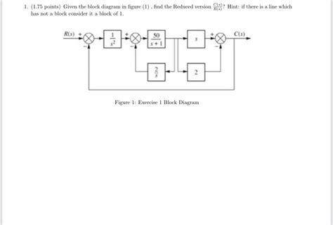 Solved 1. (1.75 points) Given the block diagram in figure | Chegg.com