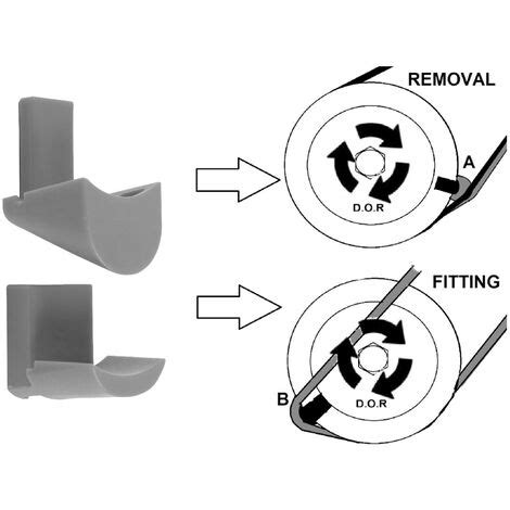 Jeu Laser D Outils Pour Pose Et Depose De Courroies Elastiques