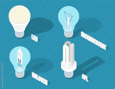 Vector isometric illustration of main electric lighting types ...