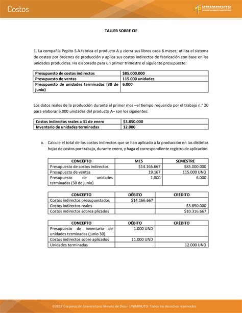 Taller Cif Grupo Removed Taller Sobre Cif La Compa A Pepito S A