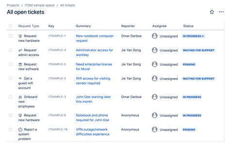 参加時に表示するスレッド チケットを見つける方法 TECHTREND