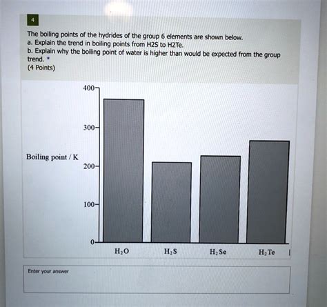 Solved The Boiling Points Of The Hydrides Of The Group Elements Are Shown Below Explain The