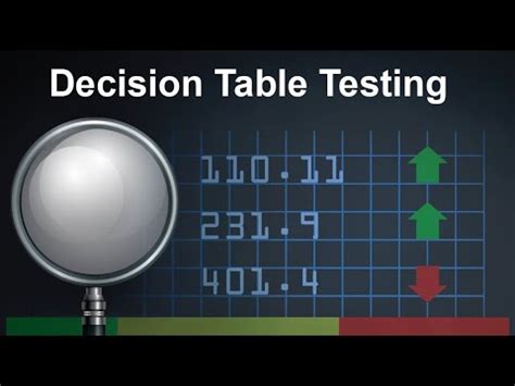 Decision Table Example Case Study Software Engineering YouTube