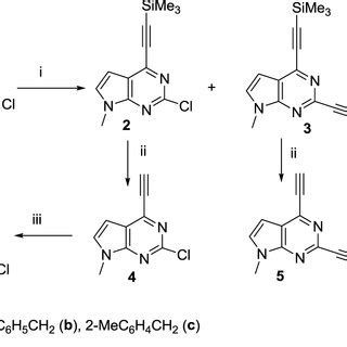 Scheme 1 Synthesis Of Pyrazolyl Pyrimidines The 1 H NMR Spectrum Of