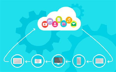 Sistema ERP En La Nube Parte 1 FarAndSoft Mobile Solutions