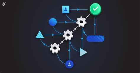 Explain Jira Workflow Design Talk