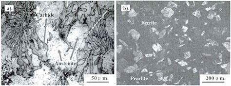 As Cast Microstructure Of High Chromium Cast Iron Carbon Steel Bimetal