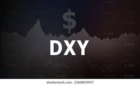 dxy chart royalty  images stock  pictures shutterstock