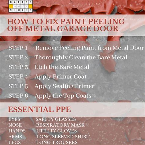 How to Fix Paint Peeling Off Metal Door? The Best 6-Step Guide!