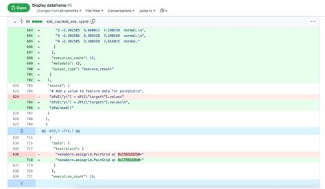 Visual Studio Code Git Diff Side By Side