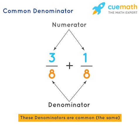 Common Denominator