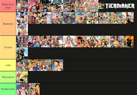 One Piece Sagas Ranked Tier List Community Rankings Tiermaker Hot Sex