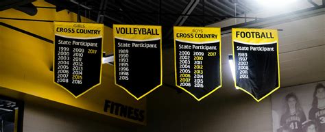 Championship Banners Maximum Promotions