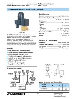 Compressed Air Dryer Products For Industrial Applications Pdf