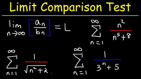 Limit Comparison Test YouTube