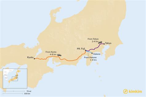 How to Get to Mt. Fuji - Best Routes & Travel Advice | kimkim