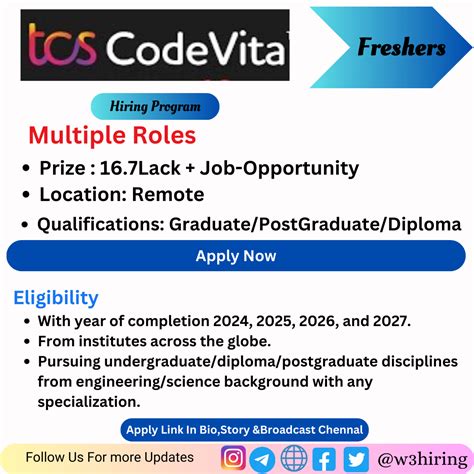 Tcs Codevita Hiring Through A Coding Program Graduate