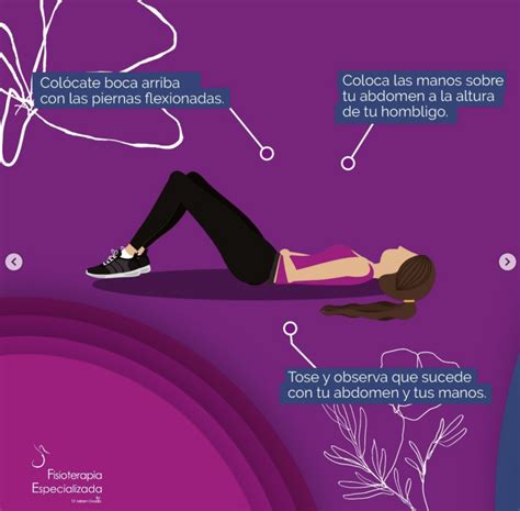 Test de la tos Suelo pélvico Fisioterapia Especializada