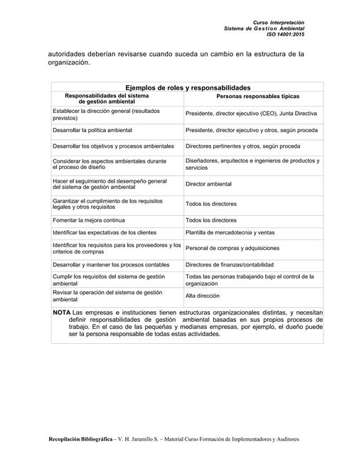 Apuntes De Clases Interpretacion Sga Iso Pdf