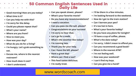 Common English Sentences Used In Daily Life Word Coach