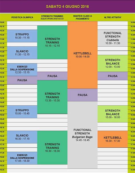 Rimini Wellness 2016 Programma delle attività FIPE Strength Academy