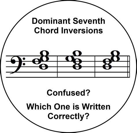 Dominant 7th Chord Inversions - Ultimate Music Theory