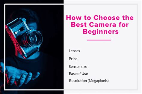 11 Best Cameras for Beginners in 2022 (November)