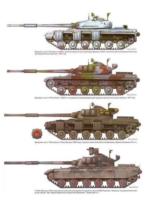 Пин от пользователя Shieban october на доске 💪Military power | Танк ...