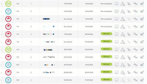 Proceso de desbloqueo de SAE Suscripción o Electrónico Portal de