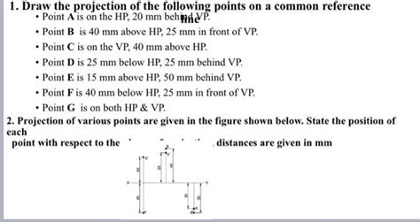 Solved Draw The Projection Of The Following Points On A Chegg