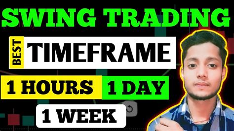 Swing Trading Ke Liye Best Time Frame Best Time Frame For Swing