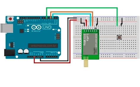 LoRa 915 MHz RF Módulo E220 900T22D Sem Antena Fermarc Robótica