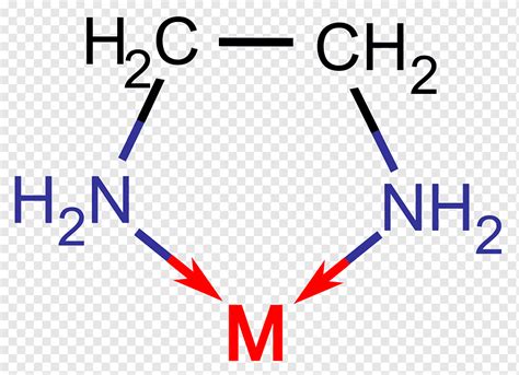 Ligand Ethylenediamine Coordination Complex Chemical Compound Hydrazine