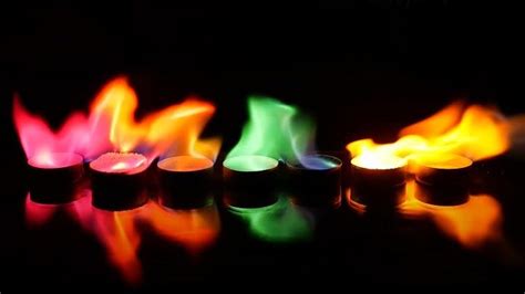 What Color Is the Hottest Flame? The Fascinating Science of Fire