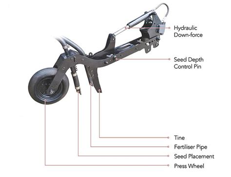 Tine Air Seeder Piket Implements