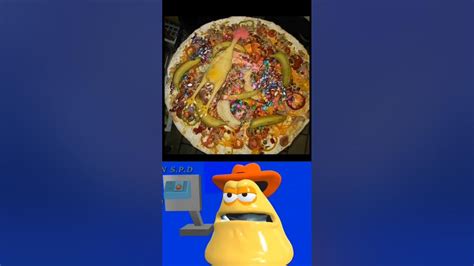 Pizza Tower Screaming Meme Youtube