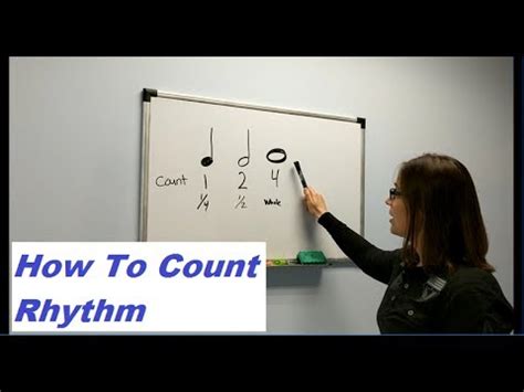 How To Count Rhythm On Guitar Guitar Rhythm Basics Youtube