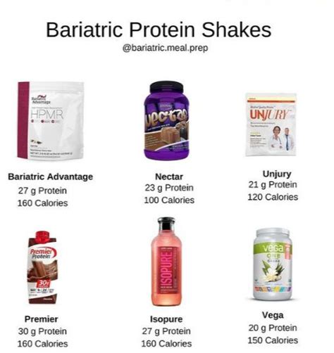 Pin On Bariatric Beverage Ideas