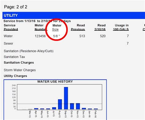 How to Pay Your McKinney Water Bill Online: A Quick and Easy Guide